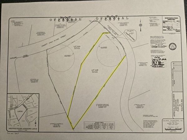 96 County Street, Lot 20b, Walpole, MA 02081