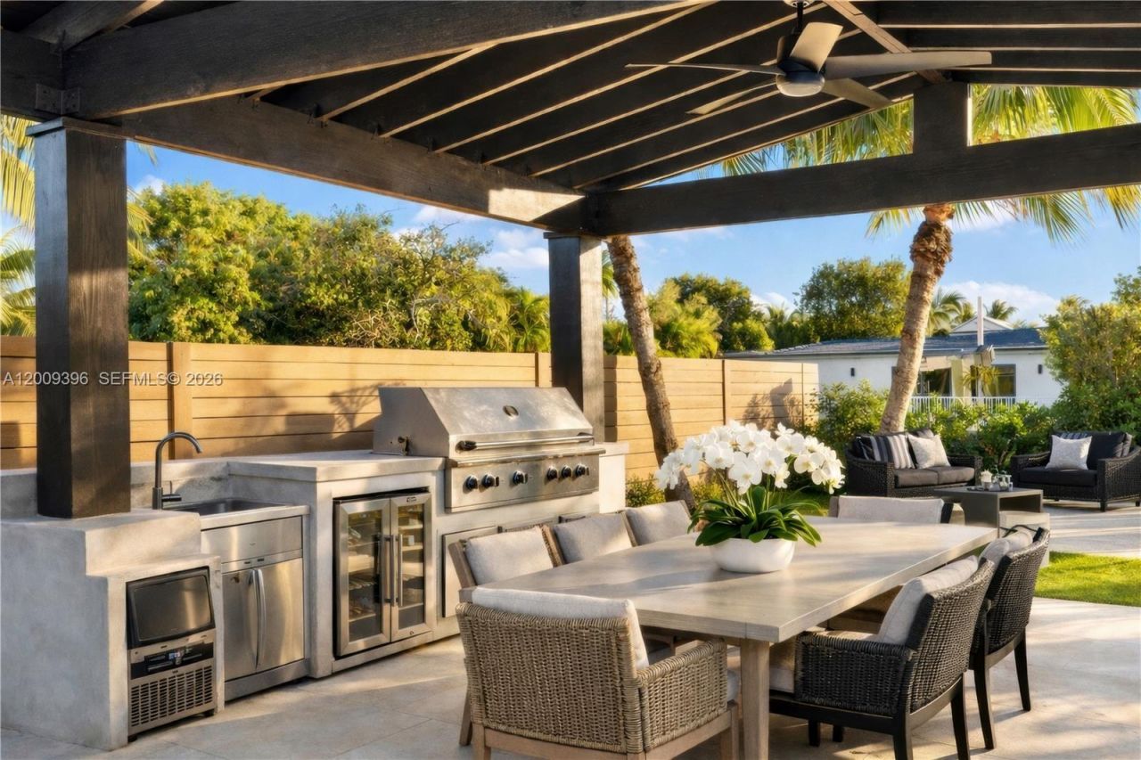 1560 Cleveland Rd , Miami Beach, FL 33141 Photo