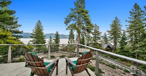 20 Calaneva Drive, Crystal Bay, NV 89402 Photo