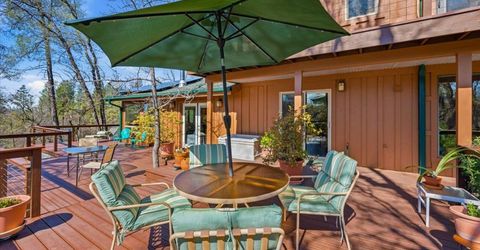 18354 Boogie Hill Rd, Nevada City, CA 95959 Photo