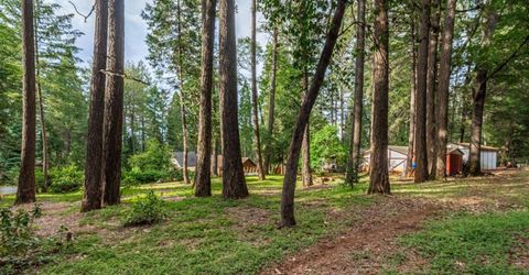 5342 Buttonwood Ct, Foresthill, CA 95631 Photo