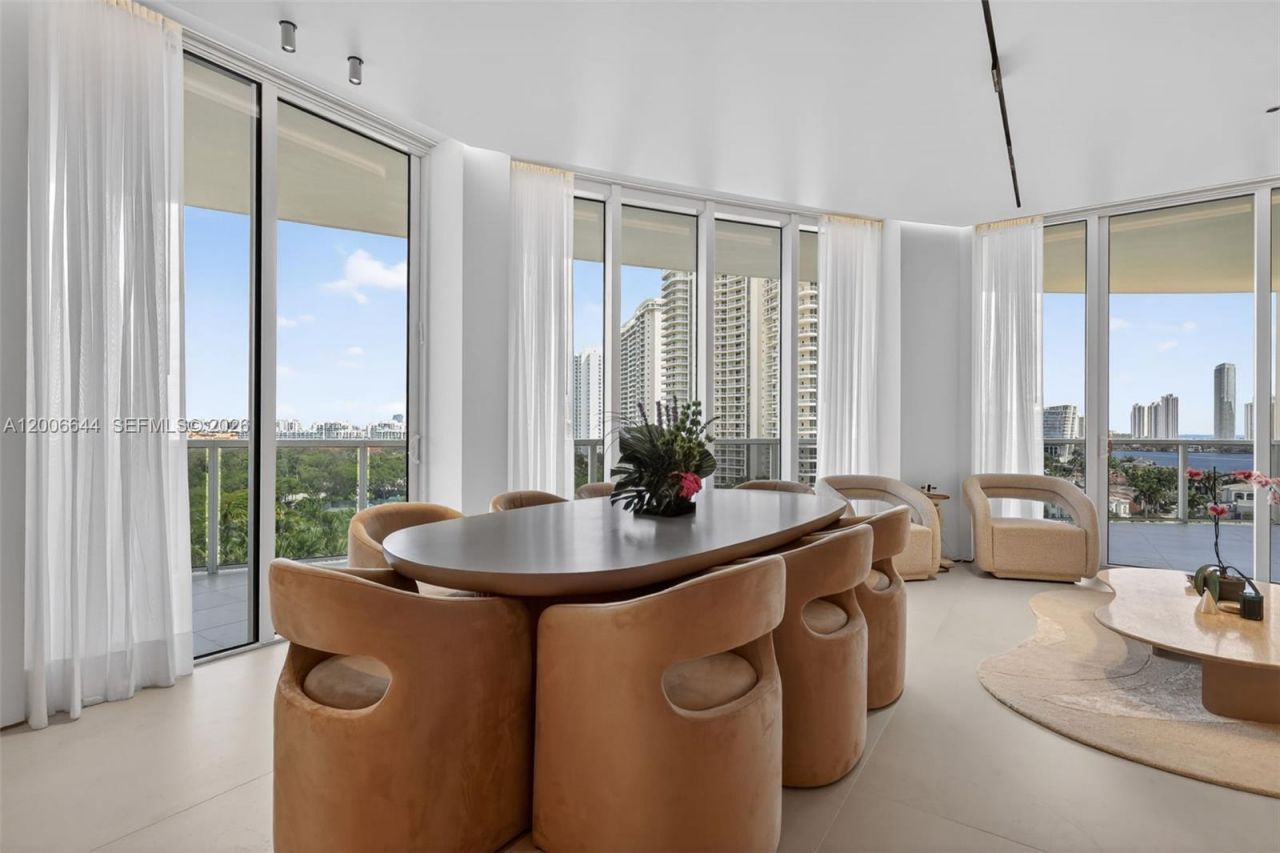 4100 Island Blvd , Unit 904, Aventura, FL 33160 Photo