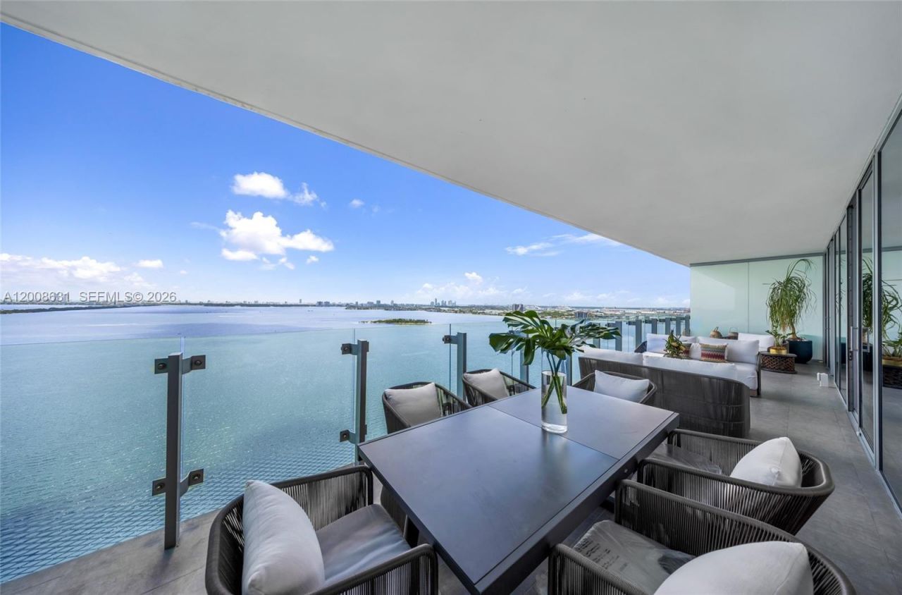 700 NE 26th Ter , Unit 2202, Miami, FL 33137 Photo