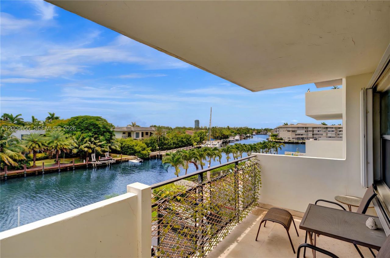 401 Golden Isles Dr , Unit 307, Hallandale Beach, FL 33009 Photo