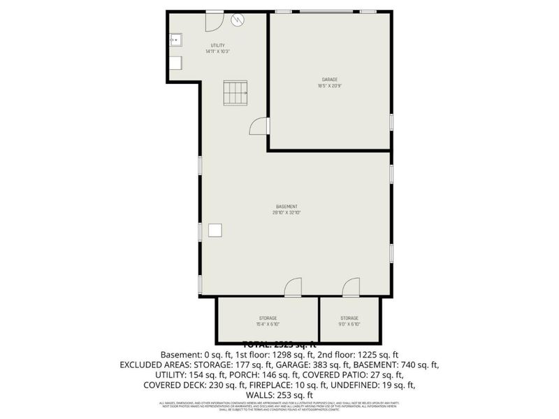 3231 E Darwin Avenue, Cincinnati, OH 45211 Photo 25