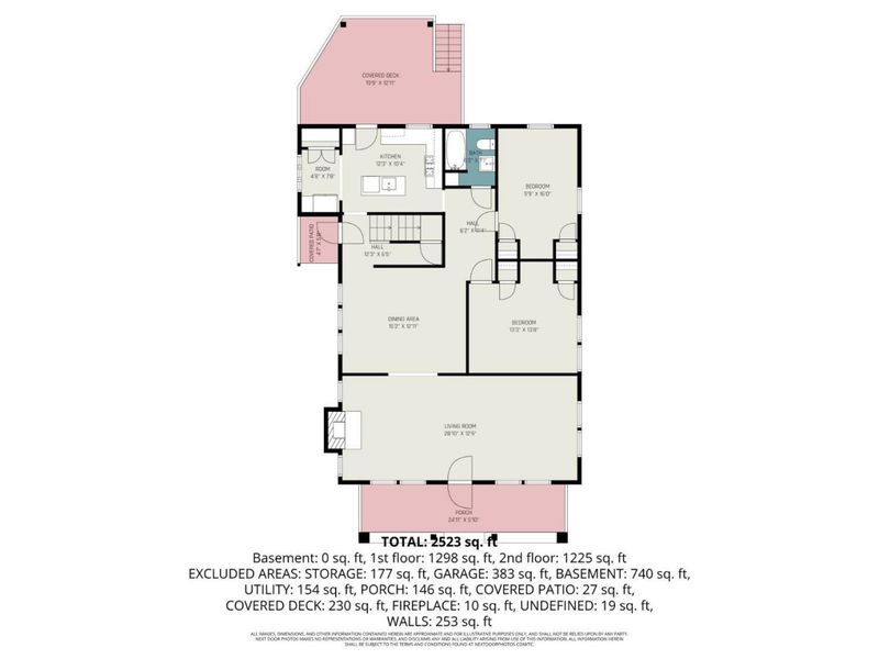 3231 E Darwin Avenue, Cincinnati, OH 45211 Photo 26