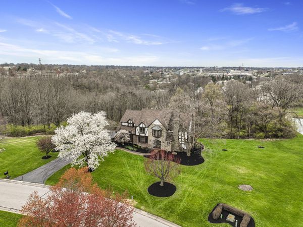 2041 Edenderry Drive, Fort Mitchell, KY 41017