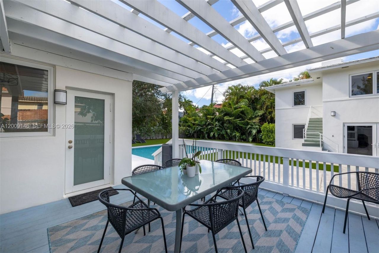 4340 Pine Tree Dr , Miami Beach, FL 33140 Photo