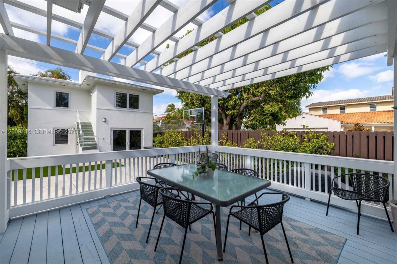 4340 Pine Tree Dr , Miami Beach, FL 33140 Photo