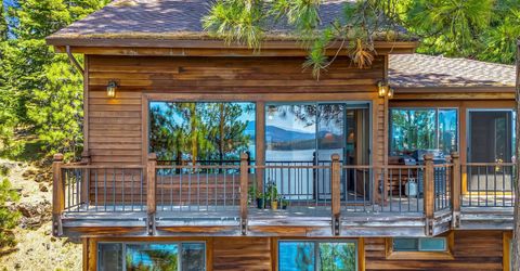 1285 Lassen View Drive, Lake Almanor, CA 96137 Photo