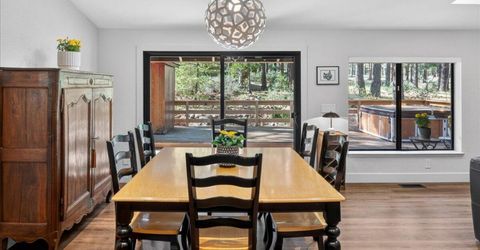 805 Joy Lake Road, Reno, NV 89511 Photo