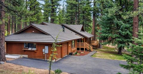 805 Joy Lake Road, Reno, NV 89511 Photo