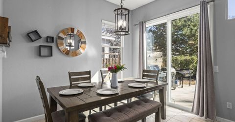 2633 Arrow Smith Drive, Sparks, NV 89436 Photo