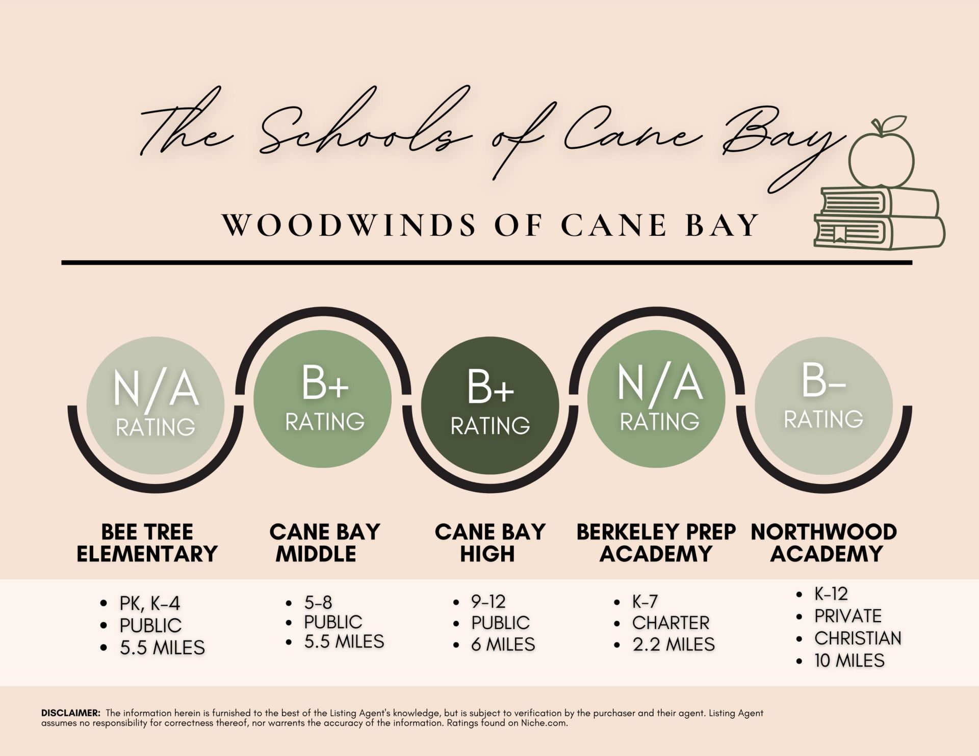 100 Lucca Drive Photo 71