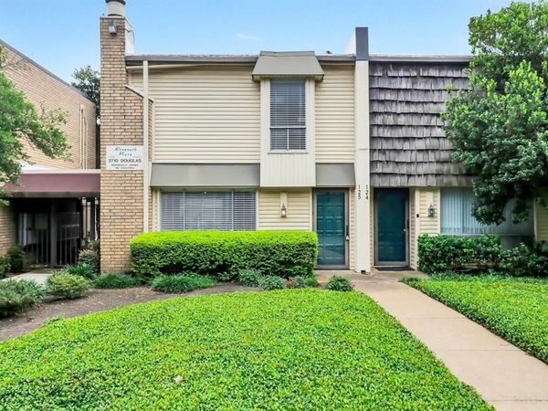 2702 Douglas Avenue , Unit 125, Dallas, TX 75219