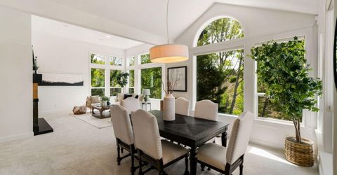 2385 Manzanita Lane, Reno, NV 89509 Photo