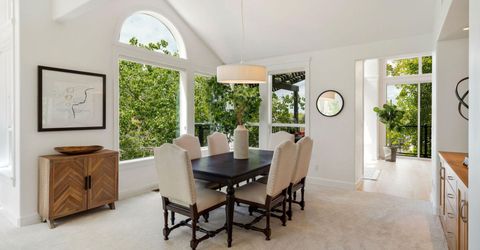 2385 Manzanita Lane, Reno, NV 89509 Photo