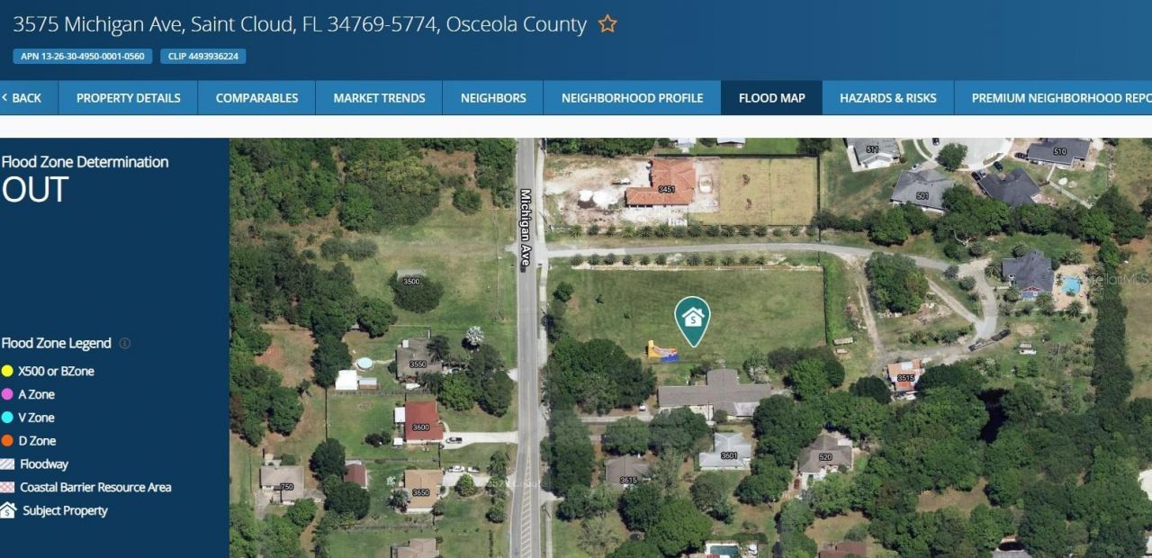 3575 Michigan Avenue, Saint Cloud, FL 34769 Photo
