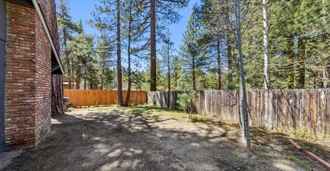 2233 Washington Avenue, South Lake Tahoe, CA 96150 Photo