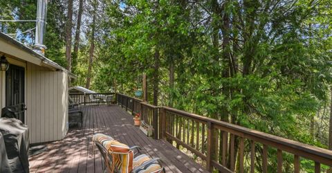 238 Cedar Dr, Hathaway Pines, CA 95233 Photo
