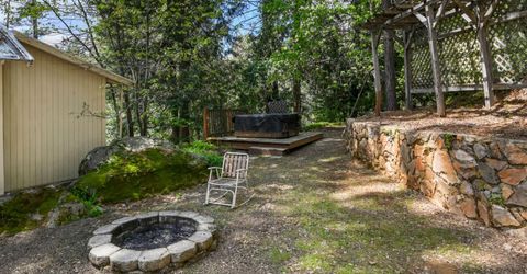 238 Cedar Dr, Hathaway Pines, CA 95233 Photo