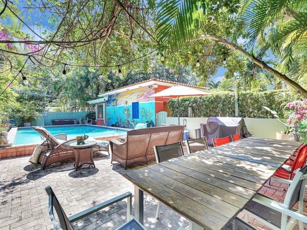 9325 NE 5th Ave, Unit none, Miami Shores, FL 33138