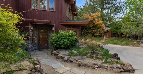 4170 Powderkeg Circle, Reno, NV 89519 Photo