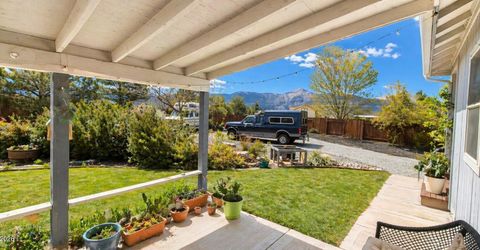 2606 Wildrye Court, Minden, NV 89423 Photo