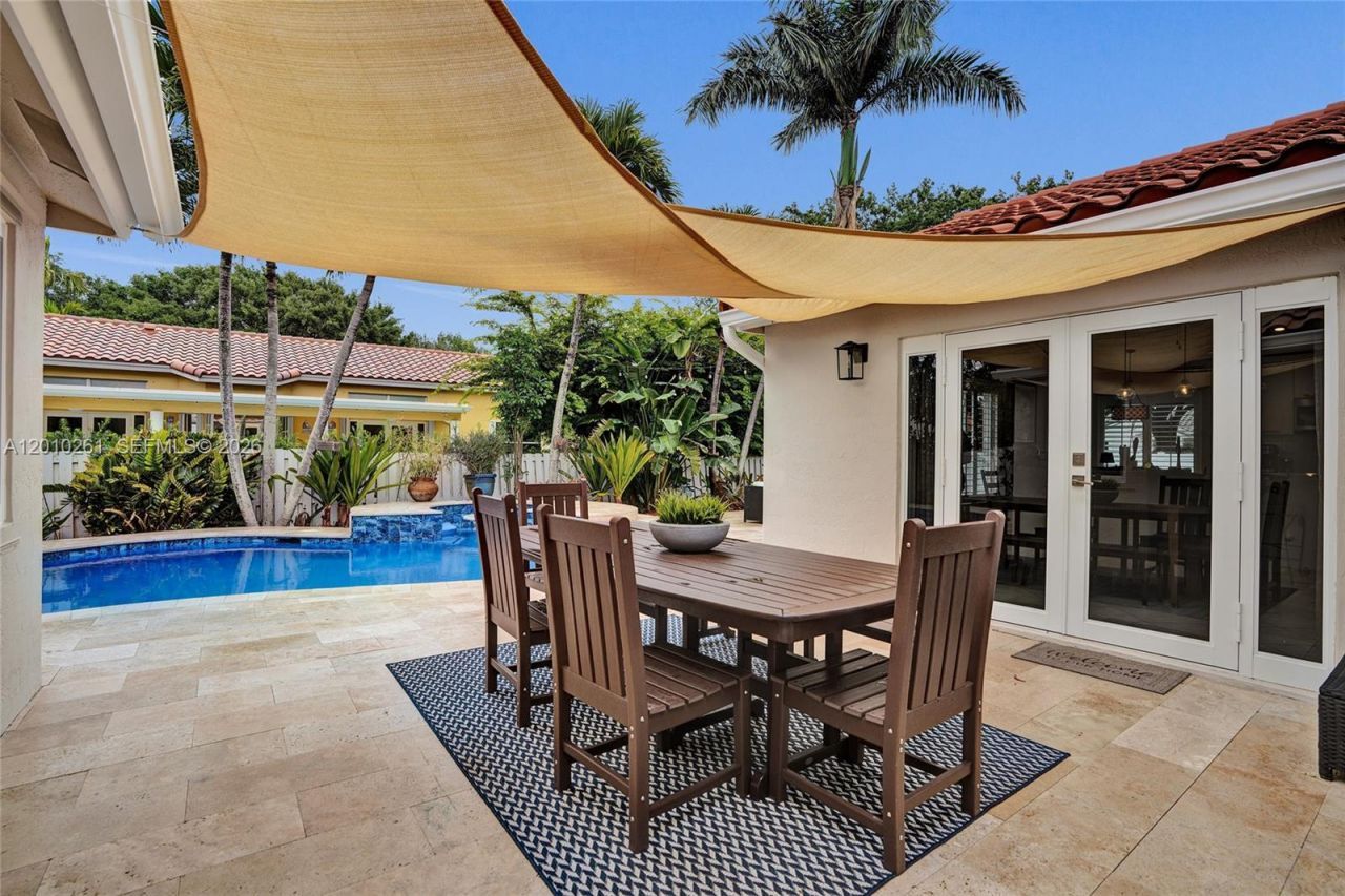 13621 SW 18th St , Miramar, FL 33027 Photo