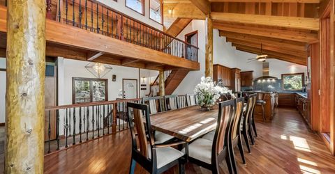 1280 Hidden Woods Drive, Zephyr Cove, NV 89448 Photo