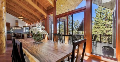 1280 Hidden Woods Drive, Zephyr Cove, NV 89448 Photo