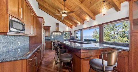 1280 Hidden Woods Drive, Zephyr Cove, NV 89448 Photo