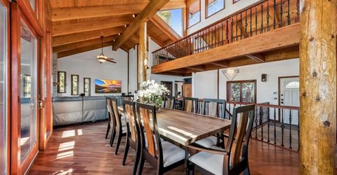 1280 Hidden Woods Drive, Zephyr Cove, NV 89448 Photo