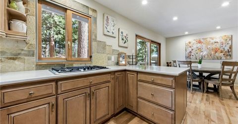 575 Sugarpine Drive, Incline Village, NV 89451 Photo