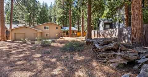 575 Sugarpine Drive, Incline Village, NV 89451 Photo