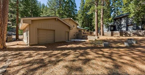 575 Sugarpine Drive, Incline Village, NV 89451 Photo