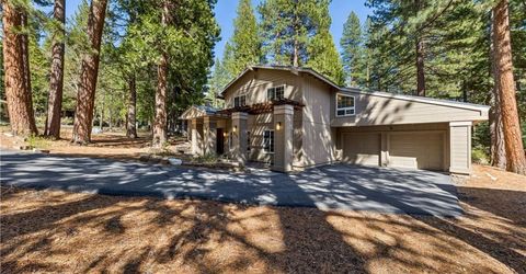 575 Sugarpine Drive, Incline Village, NV 89451 Photo