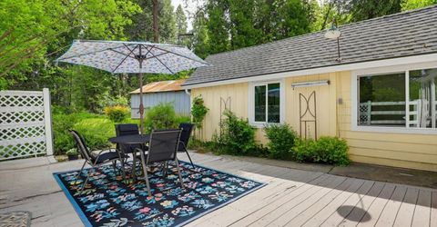 749 Gold Flat Rd, Nevada City, CA 95959 Photo