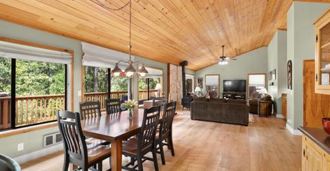 1062 Fairway, Murphys, CA 95247 Photo
