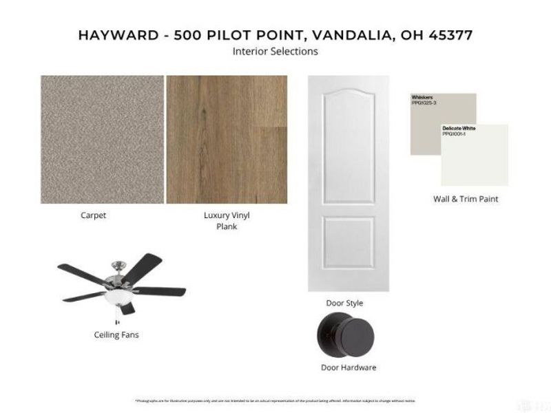500 Pilot Point, Unit 2-204, Vandalia, OH 45377 Photo 3