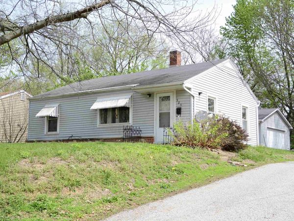 325 S WHITE Street, Macomb, IL 61455