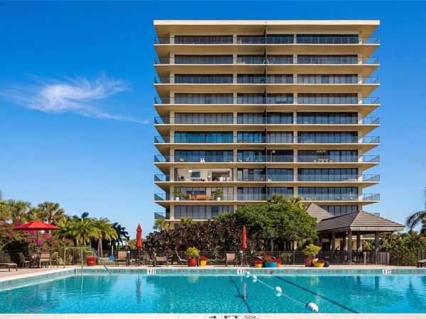 7600 BAYSHORE DRIVE , Unit 901, TREASURE ISLAND, FL 33706