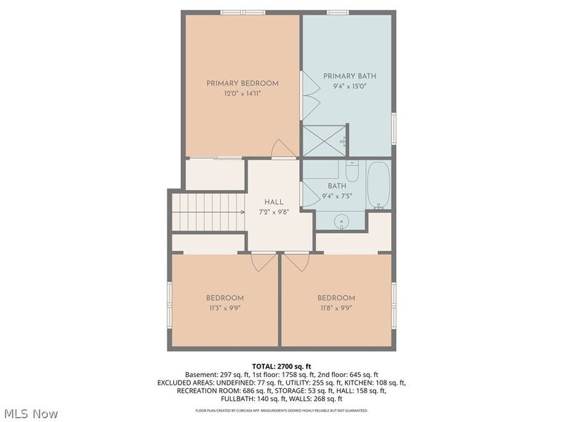 230 Salem Court, Hinckley, OH 44233 Photo 49