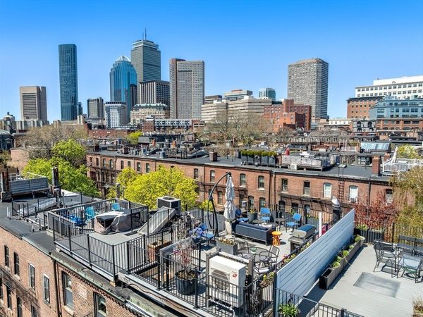 11 Dartmouth Place, Unit 3, Boston, MA 02116