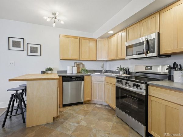 601 W 11th Avenue, Unit 604, Denver, CO 80204