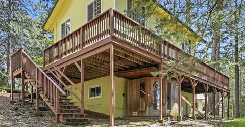 11448 Snowline Road, Nevada City, CA 95959 Photo