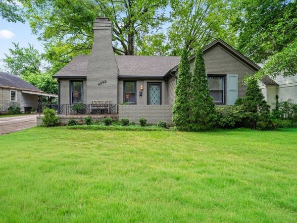 3545 SHIRLWOOD AVE, Memphis, TN 38122