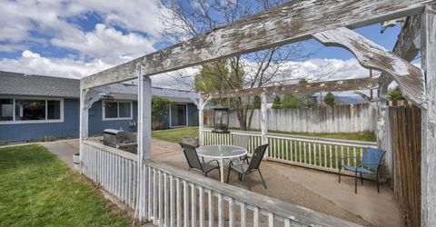 4155 Eastlake Boulevard, Washoe Valley, NV 89704 Photo