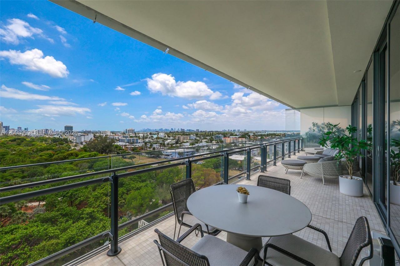 8701 Collins Ave, Unit 904, Miami Beach, FL 33154 Photo