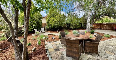 2425 Desert Flower Court, Sparks, NV 89434 Photo